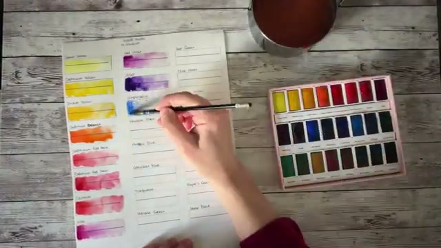 Vue sur les swatchs de couleurs fraîchement réalisés, démonstration de la vibrance et de la saturation des pigments sur le papier aquarelle